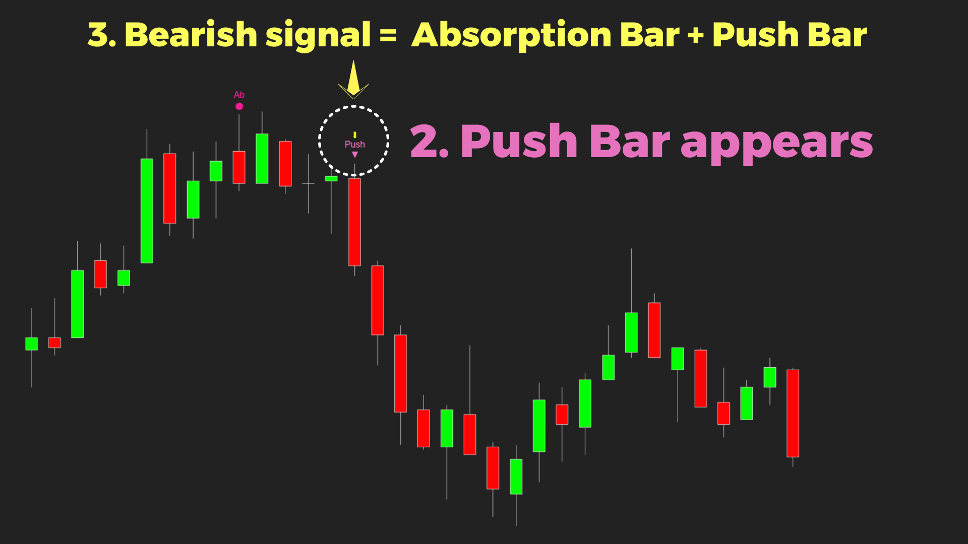 sell ab concept 2_1770200985693_2026-02-04T10:29:45.png
